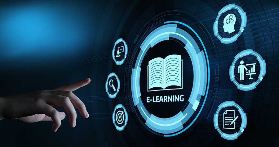 eLearning Software